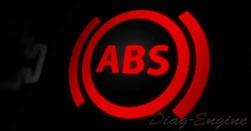 Fonctionnement approfondi du système de freinage ABS :