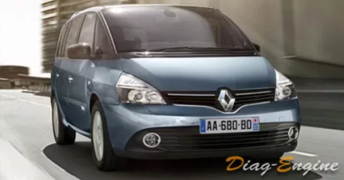 Bloc ABS pour renault espace 4