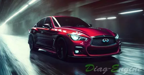 comment enlever le voyant ABS  Infiniti Q50