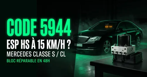 Défaut ABS 5944 Mercedes